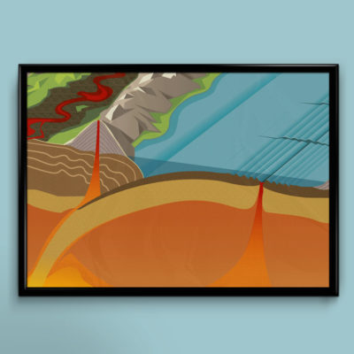 Lava Movement